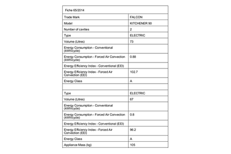 Falcon Kitchener 90 - fours et cuisinières (Autonome, Electrique, Gaz, A,  Chrome, Acier inoxydable, boutons, Rotatif) [Classe énergétique A] FALCON  kch90dfssceu