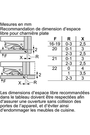 Congélateur armoire SIEMENS GI81NACF0 - ENCASTRABLE 178CM